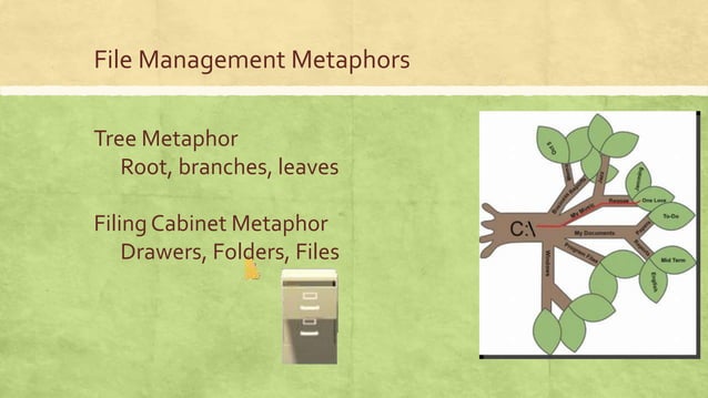 File management | PPT