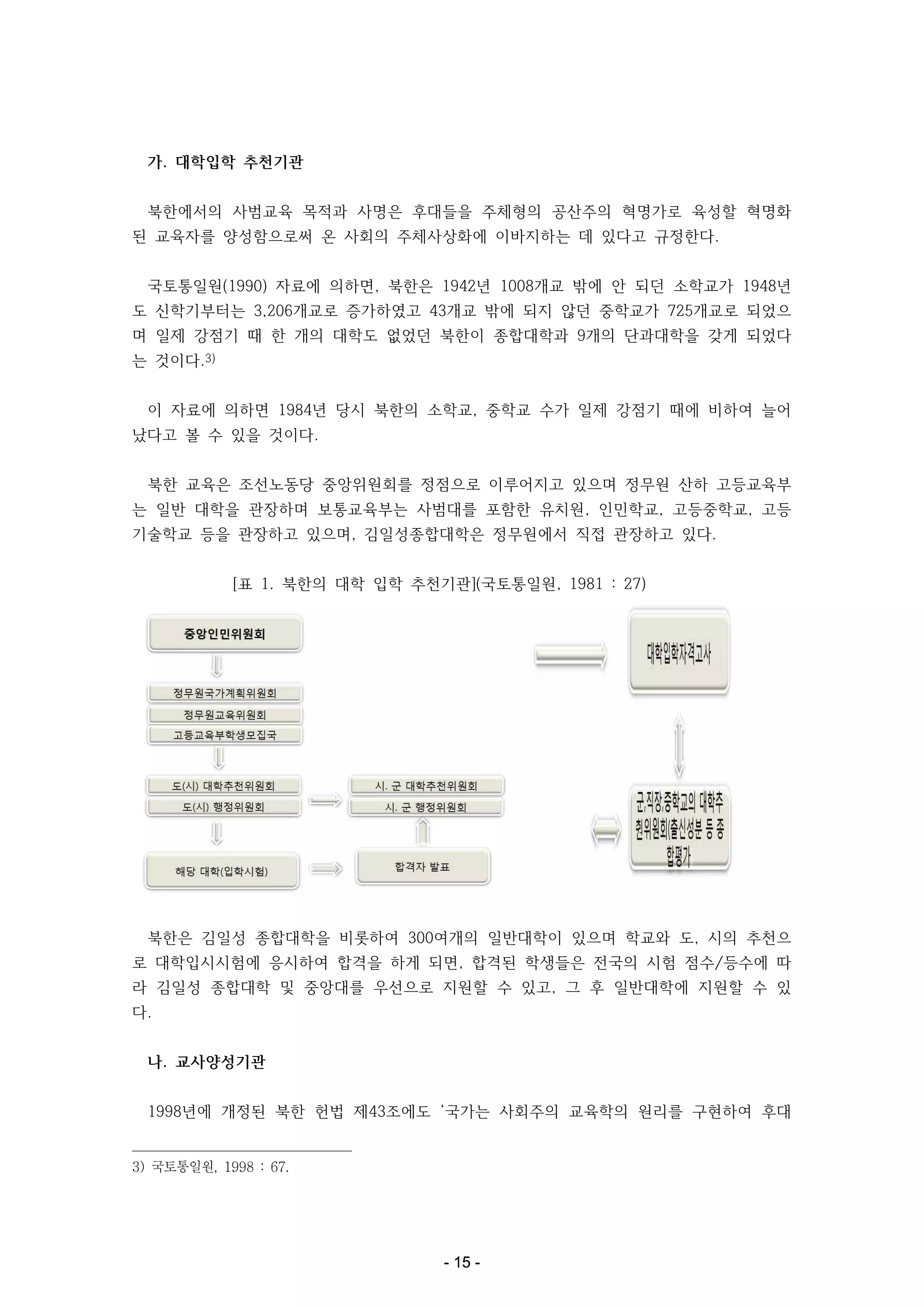 가. 대학입학 추천기관
북한에서의 사범교육 목적과 사명은 후대들을 주체형의 공산주의 혁명가로 육성할 혁명화
된 교육자를 양성함으로써 온 사회의 주체사상화에 이바지하는 데 있다고 규정한다.
국토통일원(1990) 자료에 의하면, 북한은 1942년 1008개교 밖에 안 되던 소학교가 1948년
도 신학기부터는 3,206개교로 증가하였고 43개교 밖에 되지 않던 중학교가 725개교로 되었으
며 일제 강점기 때 한 개의 대학도 없었던 북한이 종합대학과 9개의 단과대학을 갖게 되었다
는 것이다.3)
이 자료에 의하면 1984년 당시 북한의 소학교, 중학교 수가 일제 강점기 때에 비하여 늘어
났다고 볼 수 있을 것이다.
북한 교육은 조선노동당 중앙위원회를 정점으로 이루어지고 있으며 정무원 산하 고등교육부
는 일반 대학을 관장하며 보통교육부는 사범대를 포함한 유치원, 인민학교, 고등중학교, 고등
기술학교 등을 관장하고 있으며, 김일성종합대학은 정무원에서 직접 관장하고 있다.
[표 1. 북한의 대학 입학 추천기관](국토통일원, 1981 : 27)

북한은 김일성 종합대학을 비롯하여 300여개의 일반대학이 있으며 학교와 도, 시의 추천으
로 대학입시시험에 응시하여 합격을 하게 되면, 합격된 학생들은 전국의 시험 점수/등수에 따
라 김일성 종합대학 및 중앙대를 우선으로 지원할 수 있고, 그 후 일반대학에 지원할 수 있
다.
나. 교사양성기관
1998년에 개정된 북한 헌법 제43조에도 ‘국가는 사회주의 교육학의 원리를 구현하여 후대

3) 국토통일원, 1998 : 67.

- 15 -

 