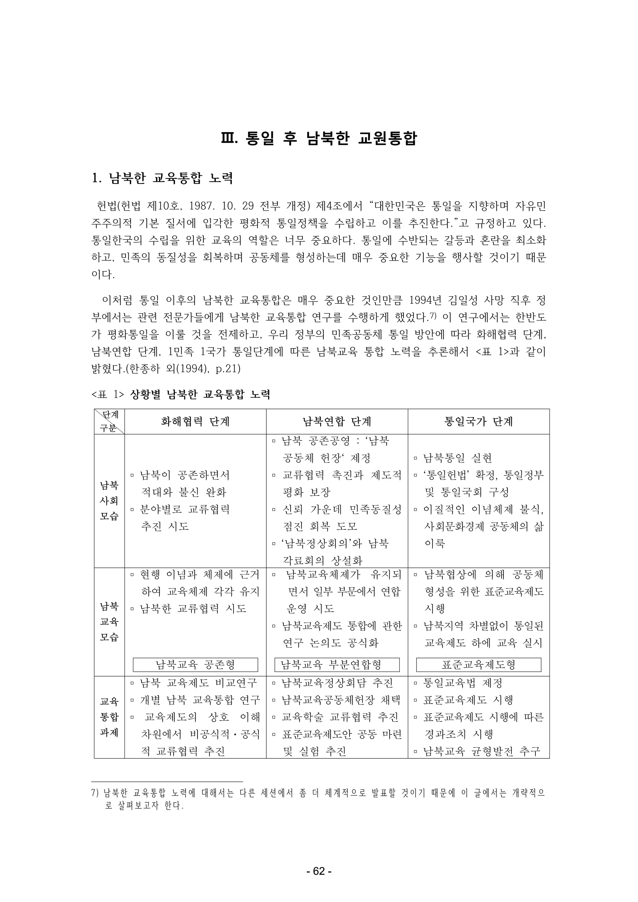 Ⅲ. 통일 후 남북한 교원통합
1. 남북한 교육통합 노력
헌법(헌법 제10호, 1987. 10. 29 전부 개정) 제4조에서 “대한민국은 통일을 지향하며 자유민
주주의적 기본 질서에 입각한 평화적 통일정책을 수립하고 이를 추진한다.”고 규정하고 있다.
통일한국의 수립을 위한 교육의 역할은 너무 중요하다. 통일에 수반되는 갈등과 혼란을 최소화
하고, 민족의 동질성을 회복하며 공동체를 형성하는데 매우 중요한 기능을 행사할 것이기 때문
이다.
이처럼 통일 이후의 남북한 교육통합은 매우 중요한 것인만큼 1994년 김일성 사망 직후 정
부에서는 관련 전문가들에게 남북한 교육통합 연구를 수행하게 했었다.7) 이 연구에서는 한반도
가 평화통일을 이룰 것을 전제하고, 우리 정부의 민족공동체 통일 방안에 따라 화해협력 단계,
남북연합 단계, 1민족 1국가 통일단계에 따른 남북교육 통합 노력을 추론해서 <표 1>과 같이
밝혔다.(한종하 외(1994), p.21)
<표 1> 상황별 남북한 교육통합 노력
단계
구분

화해협력 단계

남북연합 단계

통일국가 단계

▫ 남북 공존공영 : ‘남북
공동체 헌장‘ 제정
▫ 남북이 공존하면서
남북
사회
모습

적대와 불신 완화
▫ 분야별로 교류협력
추진 시도

▫ 교류협력 촉진과 제도적
평화 보장
▫ 신뢰 가운데 민족동질성
점진 회복 도모
▫ ‘남북정상회의’와 남북

▫ 남북통일 실현
▫ ‘통일헌법’ 확정, 통일정부
및 통일국회 구성
▫ 이질적인 이념체제 불식,
사회문화경제 공동체의 삶
이룩

▫ 현행 이념과 체제에 근거

▫ 남북협상에 의해 공동체

하여 교육체제 각각 유지
남북

각료회의 상설화
▫ 남북교육체제가 유지되
면서 일부 부문에서 연합

형성을 위한 표준교육제도

운영 시도

시행

▫ 남북한 교류협력 시도

교육

▫ 남북교육제도 통합에 관한

모습

연구 논의도 공식화

▫ 남북지역 차별없이 통일된
교육제도 하에 교육 실시

남북교육 공존형

남북교육 부분연합형

▫ 남북 교육제도 비교연구

▫ 남북교육정상회담 추진

▫ 통일교육법 제정

교육

▫ 개별 남북 교육통합 연구

▫ 남북교육공동체헌장 채택

▫ 표준교육제도 시행

통합

▫ 교육제도의 상호 이해

▫ 교육학술 교류협력 추진

▫ 표준교육제도 시행에 따른

과제

차원에서 비공식적ㆍ공식
적 교류협력 추진

▫ 표준교육제도안 공동 마련
및 실험 추진

표준교육제도형

경과조치 시행
▫ 남북교육 균형발전 추구

7) 남북 한 교 육 통합 노 력에 대해 서 는 다 른 세 션 에서 좀 더 체 계적 으 로 발 표할 것 이기 때문 에 이 글 에서 는 개략 적 으
로 살 펴 보 고 자 한 다.

- 62 -

 