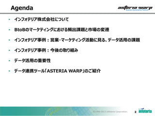 Agenda
• インフォテリア株式会社について
• BtoBのマーケティングにおける頻出課題と市場の変遷

• インフォテリア事例：営業・マーケティング活動に見る、データ活用の課題
• インフォテリア事例：今後の取り組み

• データ活用の重要性
• データ連携ツール「ASTERIA WARP」のご紹介

©1998-2013 Infoteria Corporation.

2

 