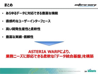 まとめ
• あらゆるデータに対応できる豊富な機能
• 直感的なユーザーインターフェース
• 高い開発生産性と柔軟性
• 豊富な実績・信頼性

ASTERIA WARPにより、
業務ニーズに即応できる柔軟な「データ統合基盤」を構築

©1998-2013 Infoteria Corporation.

24

 