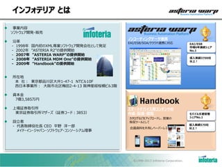 インフォテリア とは



事業内容
ソフトウェア開発・販売
沿革
- 1998年
- 2002年
- 2007年
- 2008年
- 2009年

ノンコーディングデータ連携
国内初のXML専業ソフトウェア開発会社として発足
”ASTERIA R2”の提供開始
”ASTERIA WARP”の提供開始
”ASTERIA MDM One”の提供開始
”Handbook”の提供開始



上場証券取引所
東京証券取引所マザーズ（証券コード：3853）

導入実績3700社
以上！

資本金
7億3,585万円



EAI/ESB
市場6年連続シェア
No.1

所在地
本 社： 東京都品川区大井1-47-1 NTビル10F
西日本事業所： 大阪市北区梅田2-4-13 阪神産經桜橋ビル3階



EAI/ESB/SOA/クラウド連携に対応



設立者
- 代表取締役社長 CEO 平野 洋一郎
メイド・イン・ジャパン・ソフトウェア・コンソーシアム理事

スマートデバイス用コンテンツの
作成・配信・閲覧
カタログなどをアップロードし、営業の
販促ツールとして
会議資料を共有しペーパーレスを実現

©1998-2013 Infoteria Corporation.

モバイル文書管理
シェアNo.1
導入実績570社
以上！

 