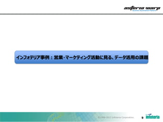 インフォテリア事例：営業・マーケティング活動に見る、データ活用の課題

©1998-2013 Infoteria Corporation.

9

 