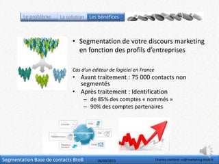 Segmentation Base de contacts BtoB
Cas d’un éditeur de logiciel en France
• Avant traitement : 75 000 contacts non
segmentés
• Après traitement : Identification
– de 85% des comptes « nommés »
– 90% des comptes partenaires
• Segmentation de votre discours marketing
en fonction des profils d’entreprises
06/09/2013 Charles-vieillard- cv@marketing-btob.fr
Le problème La solution Les bénéfices
 