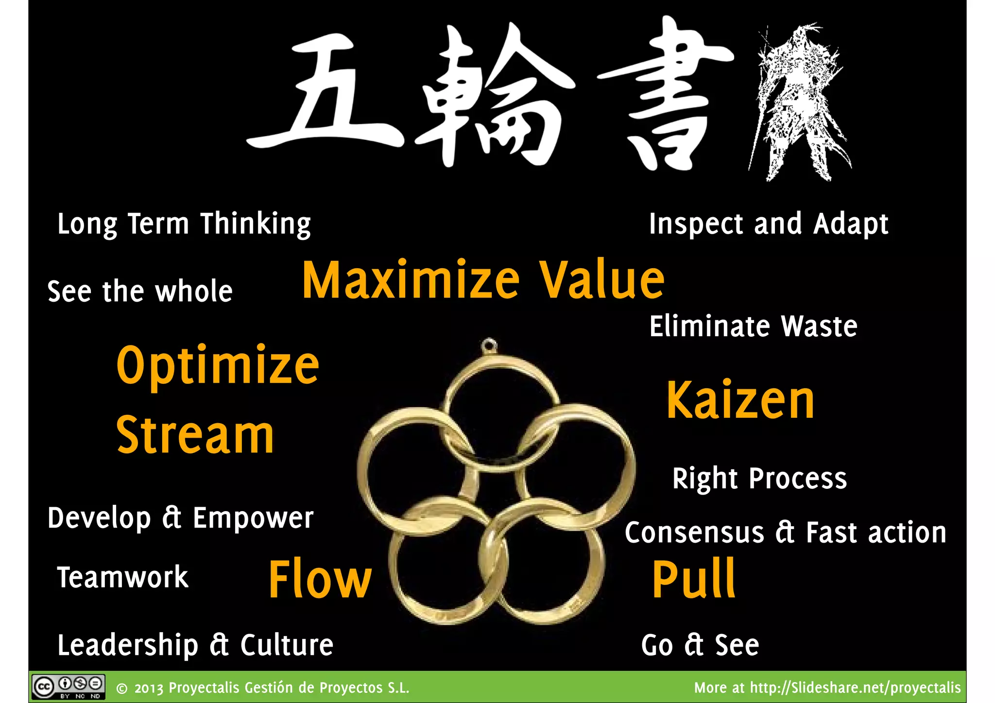© 2013 Proyectalis Gestión de Proyectos S.L. More at http://Slideshare.net/proyectalis
Maximize Value
Optimize
Stream
Kaizen
Flow Pull
Long Term Thinking Inspect and Adapt
Develop & Empower
Right Process
Leadership & Culture Go & See
Teamwork
See the whole
Eliminate Waste
Consensus & Fast action
 