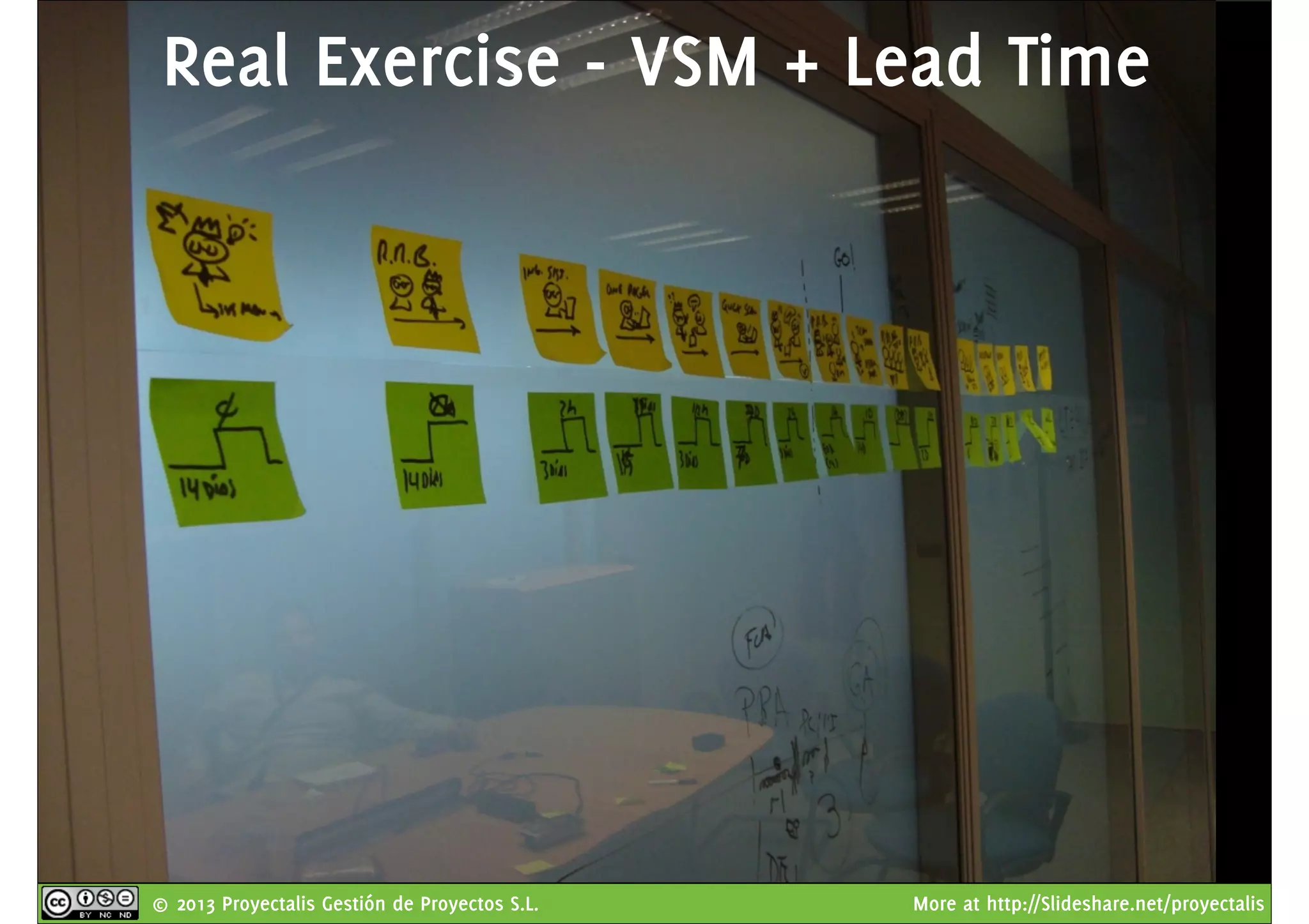 © 2013 Proyectalis Gestión de Proyectos S.L. More at http://Slideshare.net/proyectalis
Real Exercise - VSM + Lead Time
 