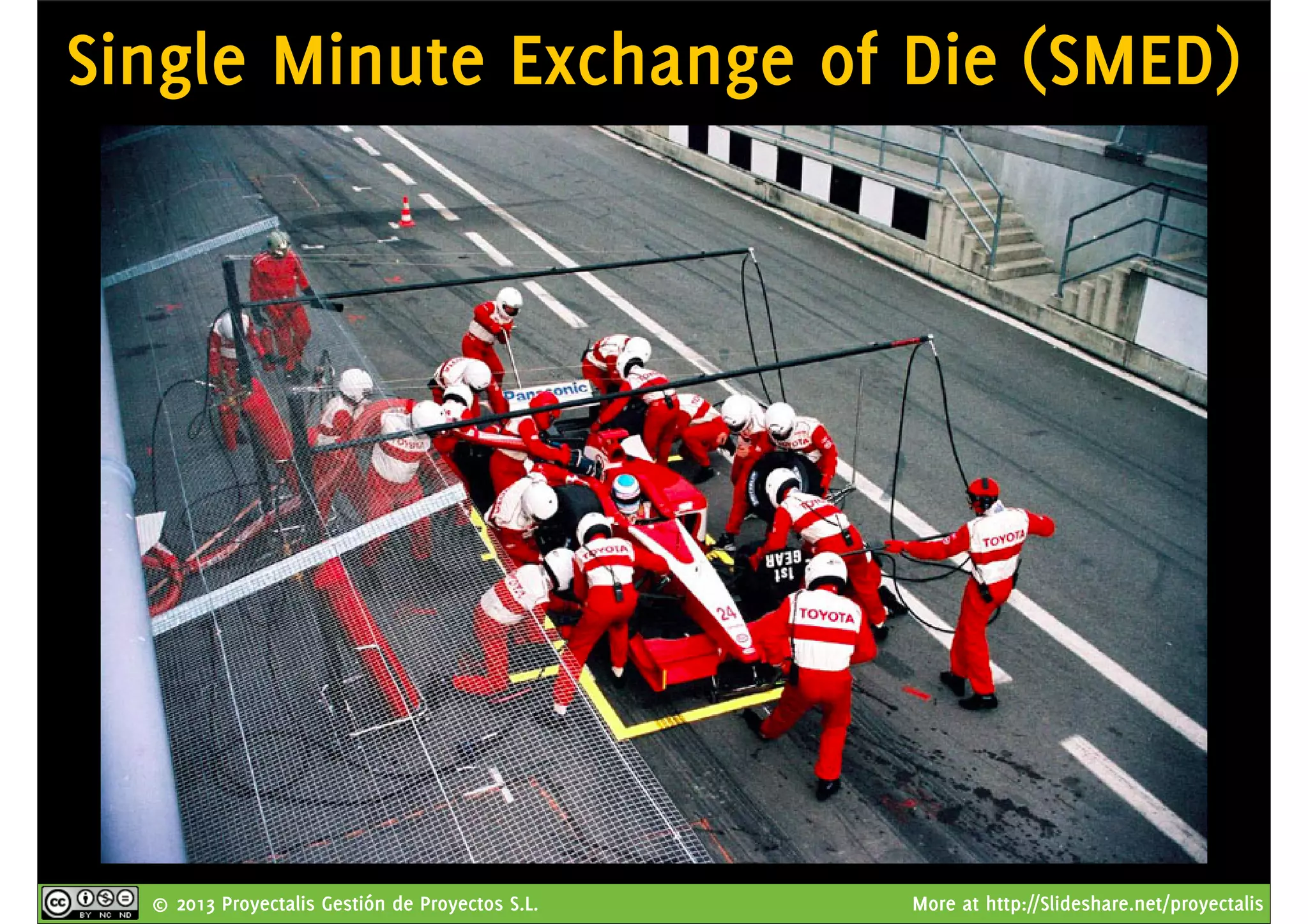 © 2013 Proyectalis Gestión de Proyectos S.L. More at http://Slideshare.net/proyectalis
Single Minute Exchange of Die (SMED)
 