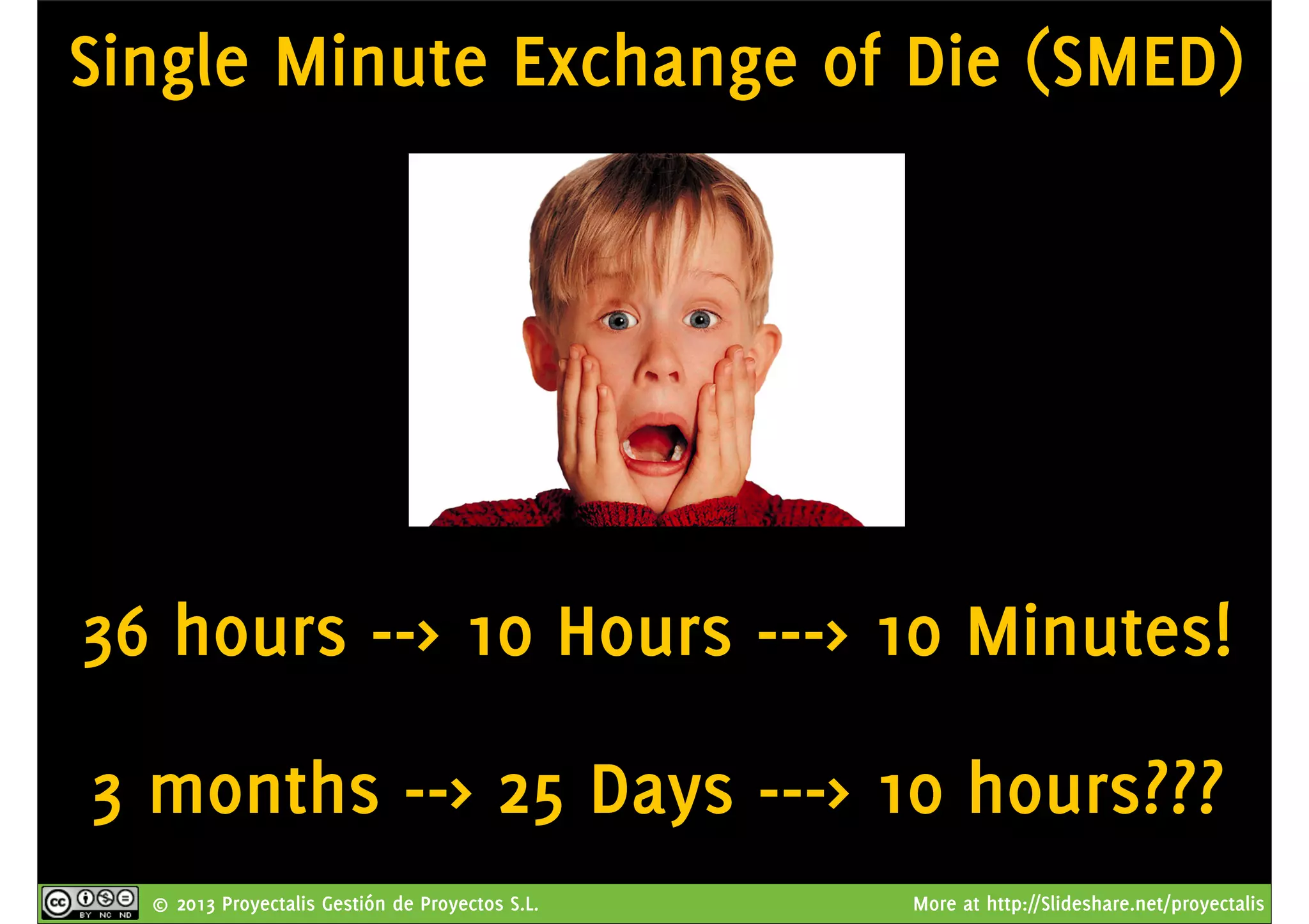 © 2013 Proyectalis Gestión de Proyectos S.L. More at http://Slideshare.net/proyectalis
Single Minute Exchange of Die (SMED)
36 hours --> 10 Hours ---> 10 Minutes!
3 months --> 25 Days ---> 10 hours???
 