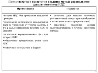 Преимущества и недостатки введения метода специального
депозитного счета НДС
Преимущества Недостатки
• возврат НДС без проведения налоговой
проверки
• исключение возможности использования
схем по уклонению от уплаты налогов, в
т.ч. с целью незаконного возврата НДС из
бюджета
• исключение коррупциогенных сфер при
возврате НДС
• обеспечение прозрачности учета сумм
НДС
• увеличение поступления в бюджет
• смешение двух методов налогового
учета (кассовый метод – при приобретении
и метод начисления – при реализации)
• отвлечение оборотных средств
налогоплательщика в течение налогового
периода
21
 