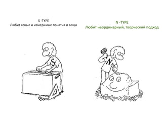 S -TYPE
Любит ясные и измеримые понятия и вещи
N -TYPE
Любит неординарный, творческий подход
 