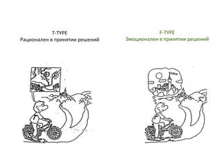 T-TYPE
Рационален в принятии решений
F-TYPE
Эмоционален в принятии решений
 