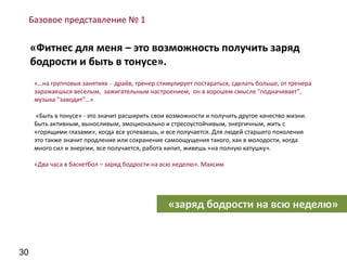 30
Базовое представление № 1
«Фитнес для меня – это возможность получить заряд
бодрости и быть в тонусе».
«…на групповых занятиях - драйв, тренер стимулирует постараться, сделать больше, от тренера
заражаешься веселым, зажигательным настроением, он в хорошем смысле "подначивает",
музыка "заводит"…»
«Быть в тонусе» - это значит расширить свои возможности и получить другое качество жизни.
Быть активным, выносливым, эмоционально и стресоустойчивым, энергичным, жить с
«горящими глазами», когда все успеваешь, и все получается. Для людей старшего поколения
это также значит продление или сохранение самоощущения такого, как в молодости, когда
много сил и энергии, все получается, работа кипит, живешь «на полную катушку».
«Два часа в баскетбол – заряд бодрости на всю неделю». Максим
«заряд бодрости на всю неделю»
 