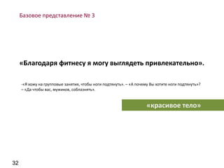 32
Базовое представление № 3
«Благодаря фитнесу я могу выглядеть привлекательно».
-«Я хожу на групповые занятия, чтобы ноги подтянуть». – «А почему Вы хотите ноги подтянуть»?
– «Да чтобы вас, мужиков, соблазнять».
«красивое тело»
 