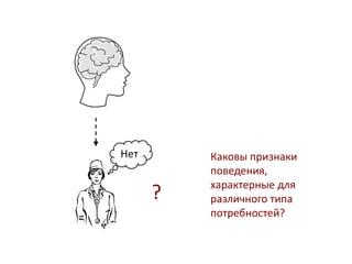 A B
Нет Каковы признаки
поведения,
характерные для
различного типа
потребностей?
?
 