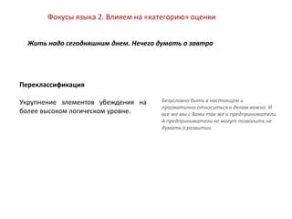 Переклассификация
Укрупнение элементов убеждения на
более высоком логическом уровне.
Фокусы языка 2. Влияем на «категорию» оценки
Жить надо сегодняшним днем. Нечего думать о завтра
Безусловно быть в настоящем и
прагматично относиться к делам важно. И
все же мы с Вами так же и предприниматели.
А предприниматели не могут позволить не
думать о развитии.
 