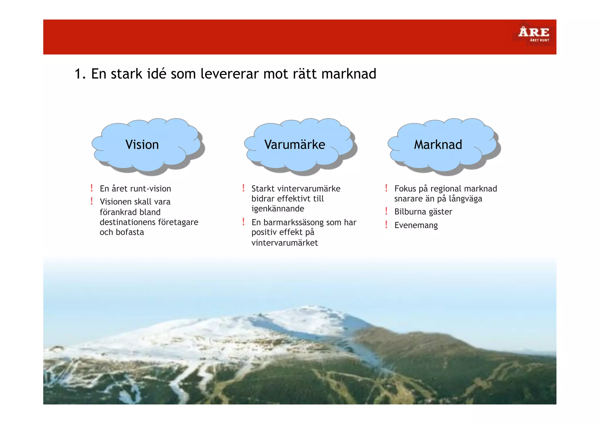 1. En stark idé som levererar mot rätt marknad

Vision
!  En året runt-vision
!  Visionen skall vara
förankrad bland
destinationens företagare
och bofasta

Varumärke

Marknad

!  Starkt vintervarumärke

!  Fokus på regional marknad

!  En barmarkssäsong som har

!  Bilburna gäster
!  Evenemang

bidrar effektivt till
igenkännande
positiv effekt på
vintervarumärket

snarare än på långväga

 