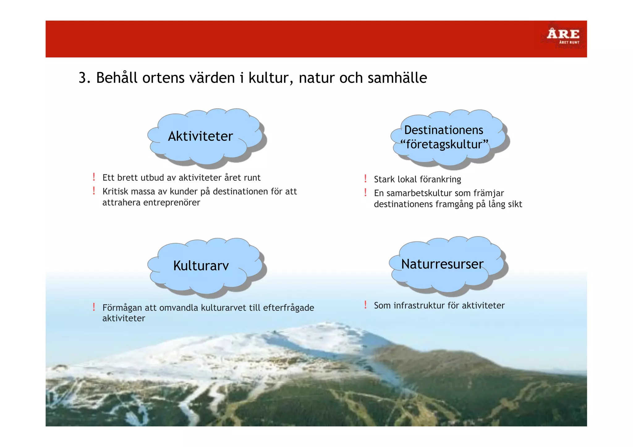 3. Behåll ortens värden i kultur, natur och samhälle

Aktiviteter
!  Ett brett utbud av aktiviteter året runt
!  Kritisk massa av kunder på destinationen för att
attrahera entreprenörer

Kulturarv
!  Förmågan att omvandla kulturarvet till efterfrågade
aktiviteter

Destinationens
“företagskultur”
!  Stark lokal förankring
!  En samarbetskultur som främjar
destinationens framgång på lång sikt

Naturresurser
!  Som infrastruktur för aktiviteter

 