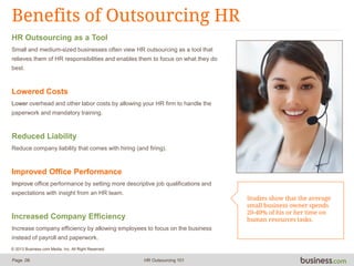 HR Outsourcing as a Tool
Small and medium-sized businesses often view HR outsourcing as a tool that
relieves them of HR re...