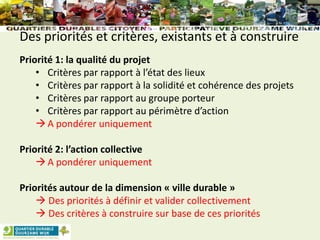 Des priorités et critères, existants et à construire
Priorité 1: la qualité du projet
• Critères par rapport à l’état des lieux
• Critères par rapport à la solidité et cohérence des projets
• Critères par rapport au groupe porteur
• Critères par rapport au périmètre d’action
A pondérer uniquement
Priorité 2: l’action collective
A pondérer uniquement
Priorités autour de la dimension « ville durable »
 Des priorités à définir et valider collectivement
 Des critères à construire sur base de ces priorités
 