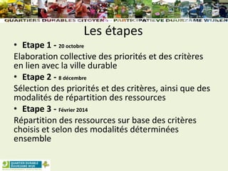 Les étapes
• Etape 1 - 20 octobre
Elaboration collective des priorités et des critères
en lien avec la ville durable
• Etape 2 - 8 décembre
Sélection des priorités et des critères, ainsi que des
modalités de répartition des ressources
• Etape 3 - Février 2014
Répartition des ressources sur base des critères
choisis et selon des modalités déterminées
ensemble
 