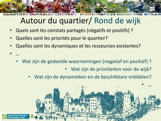 Autour du quartier/ Rond de wijk
• Quels sont les constats partagés (négatifs et positifs) ?
• Quelles sont les priorités pour le quartier?
• Quelles sont les dynamiques et les ressources existantes?
• …
• Wat zijn de gedeelde waarnemingen (negatief en positief) ?
• Wat zijn de prioriteiten voor de wijk?
• Wat zijn de dynamieken en de beschikbare middelen?
• …
 