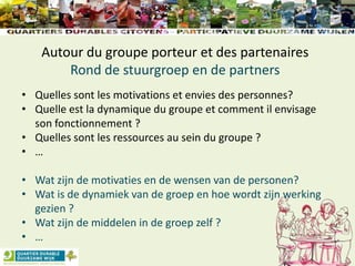 Autour du groupe porteur et des partenaires
Rond de stuurgroep en de partners
• Quelles sont les motivations et envies des personnes?
• Quelle est la dynamique du groupe et comment il envisage
son fonctionnement ?
• Quelles sont les ressources au sein du groupe ?
• …
• Wat zijn de motivaties en de wensen van de personen?
• Wat is de dynamiek van de groep en hoe wordt zijn werking
gezien ?
• Wat zijn de middelen in de groep zelf ?
• …
 