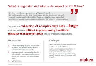 Copyright © 2013 Molten Limited 14
What is ‘Big data’ and what is its impact on Oil & Gas?
‘Big data’ is a collection of c...