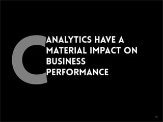 CONFIDENTIAL
C
ANALYTICS HAVE A
MATERIAL IMPACT ON
BUSINESS
PERFORMANCE
18
 