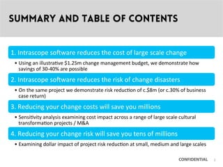 CONFIDENTIAL
1.	
 Intrascope	
 so.ware	
 reduces	
 the	
 cost	
 of	
 large	
 scale	
 change	
 
• Using	
 an	
 illustra9ve	
 $1.25m	
 change	
 management	
 budget,	
 we	
 demonstrate	
 how	
 
savings	
 of	
 30-­‐40%	
 are	
 possible	
 
2.	
 Intrascope	
 so.ware	
 reduces	
 the	
 risk	
 of	
 change	
 disasters	
 
• On	
 the	
 same	
 project	
 we	
 demonstrate	
 risk	
 reduc9on	
 of	
 c.$8m	
 (or	
 c.30%	
 of	
 business	
 
case	
 return)	
 
3.	
 Reducing	
 your	
 change	
 costs	
 will	
 save	
 you	
 millions	
 
• Sensi9vity	
 analysis	
 examining	
 cost	
 impact	
 across	
 a	
 range	
 of	
 large	
 scale	
 cultural	
 
transforma9on	
 projects	
 /	
 M&A	
 
4.	
 Reducing	
 your	
 change	
 risk	
 will	
 save	
 you	
 tens	
 of	
 millions	
 
• Examining	
 dollar	
 impact	
 of	
 project	
 risk	
 reduc9on	
 at	
 small,	
 medium	
 and	
 large	
 scales	
 
2
Summary and table of contents
 