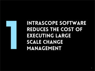 CONFIDENTIAL
1
Intrascope software
reduces the cost of
executing large
scale change
management
4
 