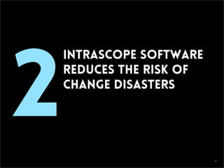 CONFIDENTIAL
2
Intrascope software
reduces the risk of
change disasters
6
 