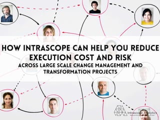CONFIDENTIAL
How intrascope can help you Reduce
execution cost and risk
Across large scale change management and
transformation projects
 