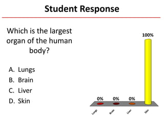Student Response
A. Lungs
B. Brain
C. Liver
D. Skin
Lungs
Brain
Liver
Skin
0%
100%
0%0%
Which is the largest
organ of the human
body?
 