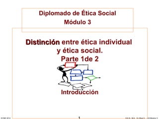 Diplomado de Ética Social 
Módulo 3 
DDiissttiinncciióónn entre ética individual 
y ética social. 
Parte 1de 2 
Introducción 
8 ENE 2012 1 D.E.S. M-3. E.I.Ruíz C. J.M.Moreno V. 
 