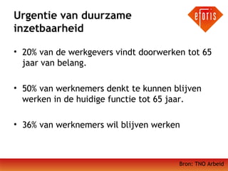 Urgentie van duurzame
inzetbaarheid
• 20% van de werkgevers vindt doorwerken tot 65
jaar van belang.
• 50% van werknemers denkt te kunnen blijven
werken in de huidige functie tot 65 jaar.
• 36% van werknemers wil blijven werken

Bron: TNO Arbeid

 