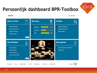 Persoonlijk dashboard BPR-Toolbox

20

 