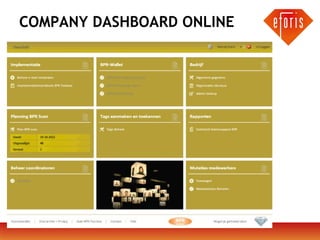 COMPANY DASHBOARD ONLINE

 