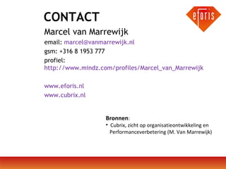 CONTACT
Marcel van Marrewijk
email: marcel@vanmarrewijk.nl
gsm: +316 8 1953 777
profiel:
http://www.mindz.com/profiles/Marcel_van_Marrewijk
www.eforis.nl
www.cubrix.nl
Bronnen:

• Cubrix, zicht op organisatieontwikkeling en
Performanceverbetering (M. Van Marrewijk)

 