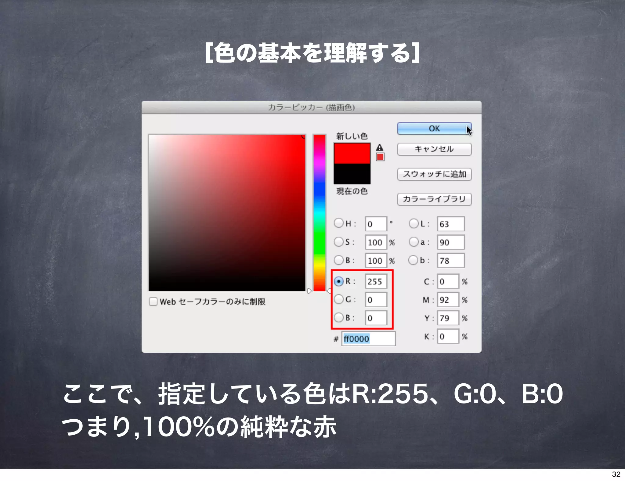 ［色の基本を理解する］
ここで、指定している色はR:255、G:0、B:0
つまり,100%の純粋な赤
32
 