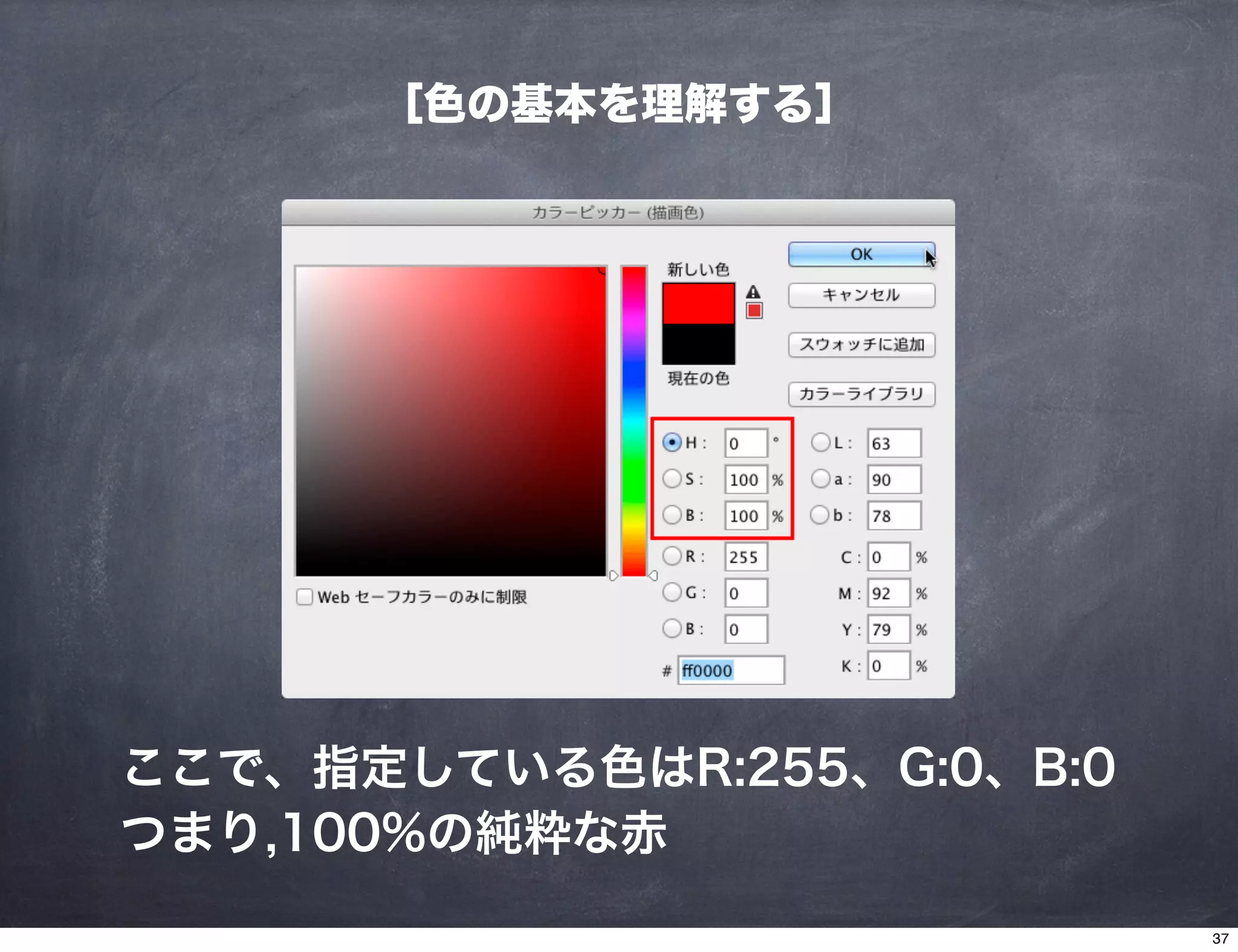 ここで、指定している色はR:255、G:0、B:0
つまり,100%の純粋な赤
［色の基本を理解する］
37
 
