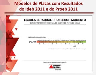 Modelos de Placas com Resultados
 do Ideb 2011 e do Proeb 2011




                            .
                            .
                            .
 