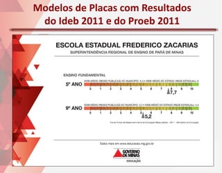Modelos de Placas com Resultados
 do Ideb 2011 e do Proeb 2011




                            .
                            .
                            .
 