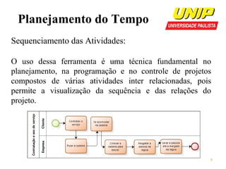 Planejamento do Tempo
Sequenciamento das Atividades:
O uso dessa ferramenta é uma técnica fundamental no
planejamento, na programação e no controle de projetos
compostos de várias atividades inter relacionadas, pois
permite a visualização da sequência e das relações do
projeto.

8

 