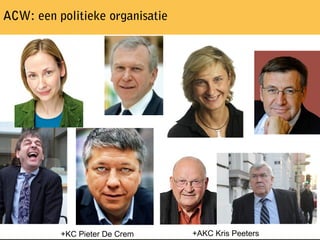ACW: een politieke organisatie
+AKC Kris Peeters+KC Pieter De Crem
 