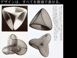 デザインは、すべてを数値で表せる。

 