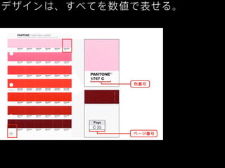 デザインは、すべてを数値で表せる。

 