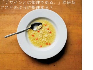 「デザインとは整理である。」原研哉
これどのように整理する？

 