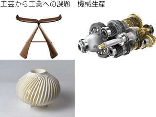 工芸から工業への課題 機械生産

 