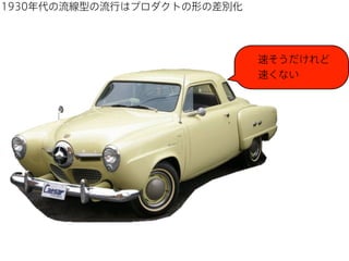 1930年代の流線型の流行はプロダクトの形の差別化

速そうだけれど
速くない

 