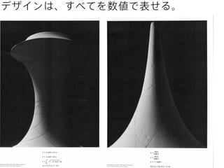 デザインは、すべてを数値で表せる。

 